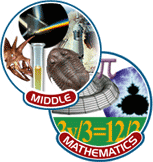 Middle School Mathematics