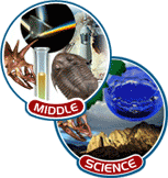 Middle School Science